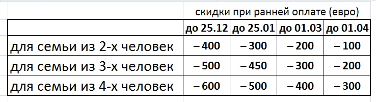 Скидки_Пирин