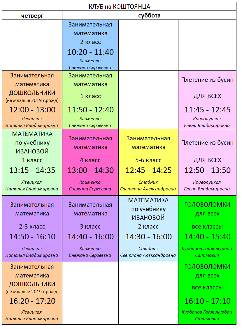 Кружки на Коштоянца